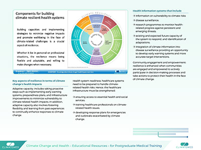 Climatemed program
