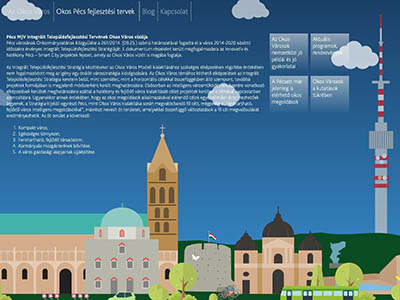 Smartcity